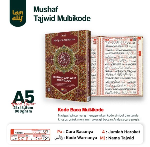 Mushaf Tilawah Multikode - A5