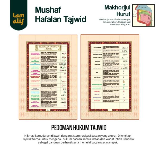 Hafalan Tajwid Jaket A6 (5) Mushaf Hafalan Tajwid A6 Jaket